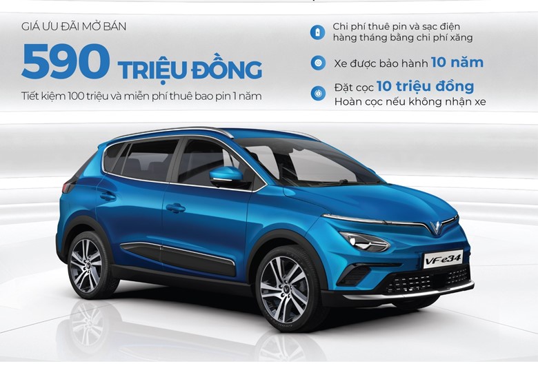 Ưu đãi mua xe ô tô điện Vinfast VF e34